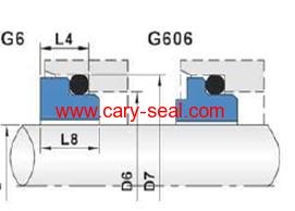 Burgmann G6 seat series