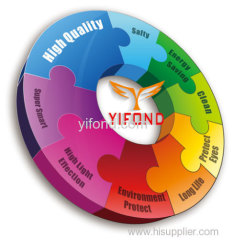 Yifond LED panel light