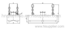 Electro Permanent Lifting Magnet for Steel Bundle Handling