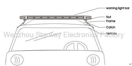 LED Full light bars