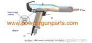 manual powder coating gun principle of function