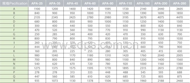 80T APA C frame single crank presswith low cost