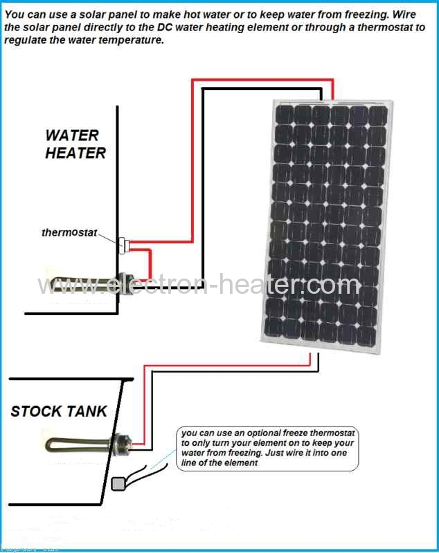 12 volt DC 600 watt Low Voltage Submersible Water Heating element