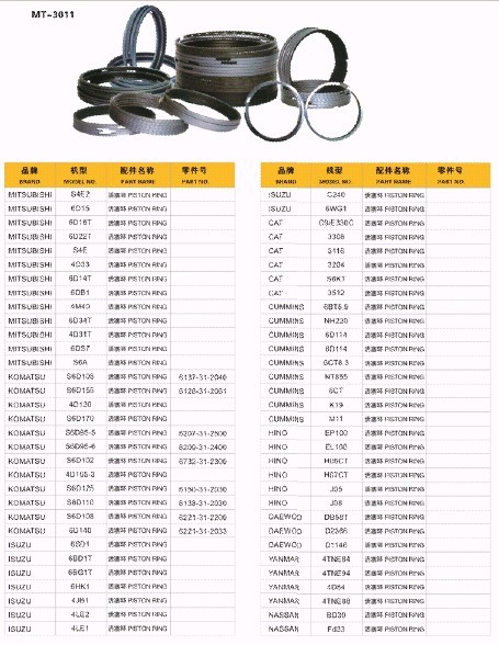 D6BR PISTON RING FOR EXCAVATOR