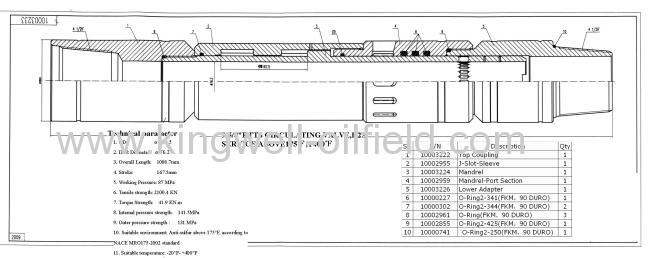 DST tools 9 5/8RTTS Circulating Valve