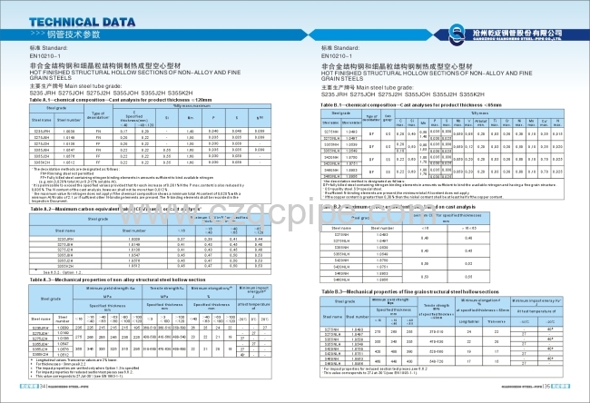 EN10210 S355J0Hseamless carbon steel pipe