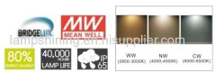 Retrofit fin 200W LED High Bay light Brdigelux - meanwell driver - 600W HPS replacement - 5 years warranty
