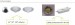 100W LED High Bay light Brdigelux - 9000Lm - meanwell driver - 300W HPS replacement - 5 years warranty