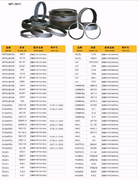 J05E/J08 PISTON RING FOR EXCAVATOR