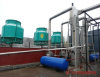 Rendering Plant Equipment Waste Gas Processing Equipment