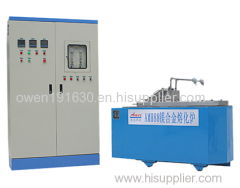 magnesium alloy melting and holding furnace