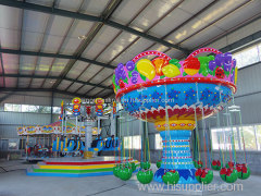 Sinorides Henan Swonder Amusement Rides Co., Ltd.