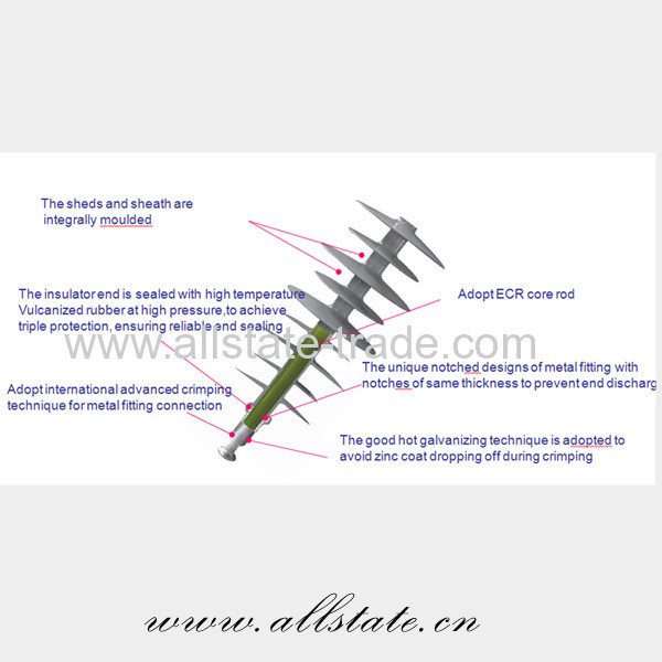 10-1000kV Composite Suspension Insulator