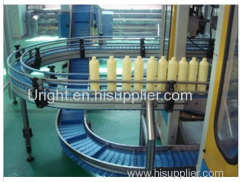 Conveyor system for food , beverage , chemical products