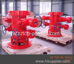 API Well control tubing head