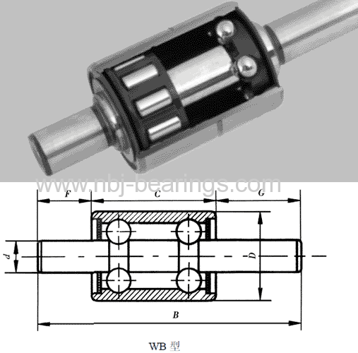 Water Pump Bearing