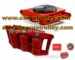 Roller dolly details and price list