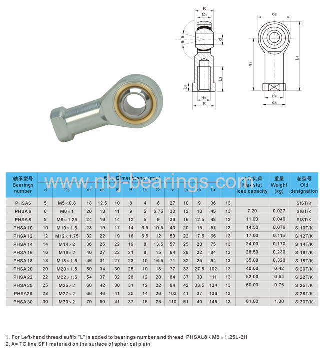 Rod End Joint Bearing