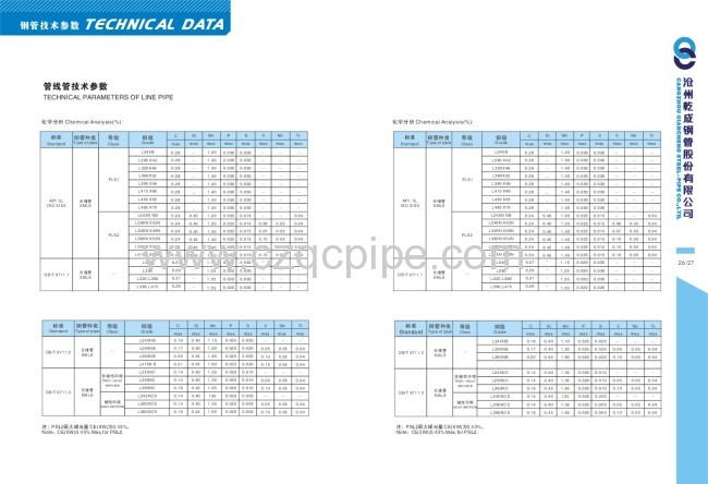 Hot-Expending Carbon steel Seamless pipe according to API 5L 