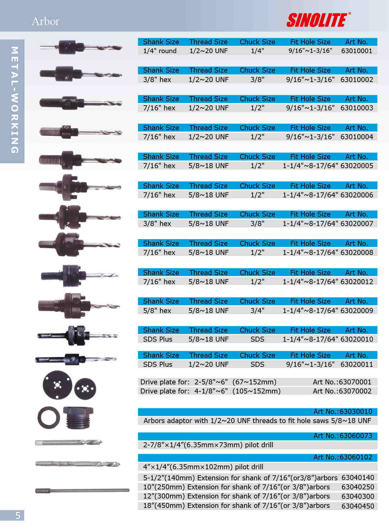 Arbors for HSS Bi-metal hole saw