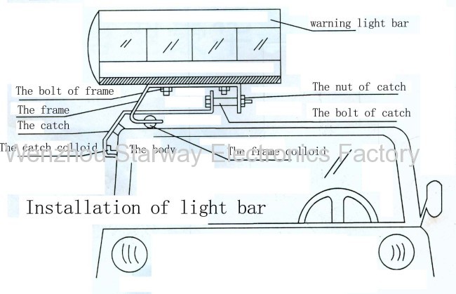  LED Lightbar with Sirenfor Police fire and Emergecy Vehicle 