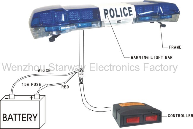  LED Lightbar with Sirenfor Police fire and Emergecy Vehicle 