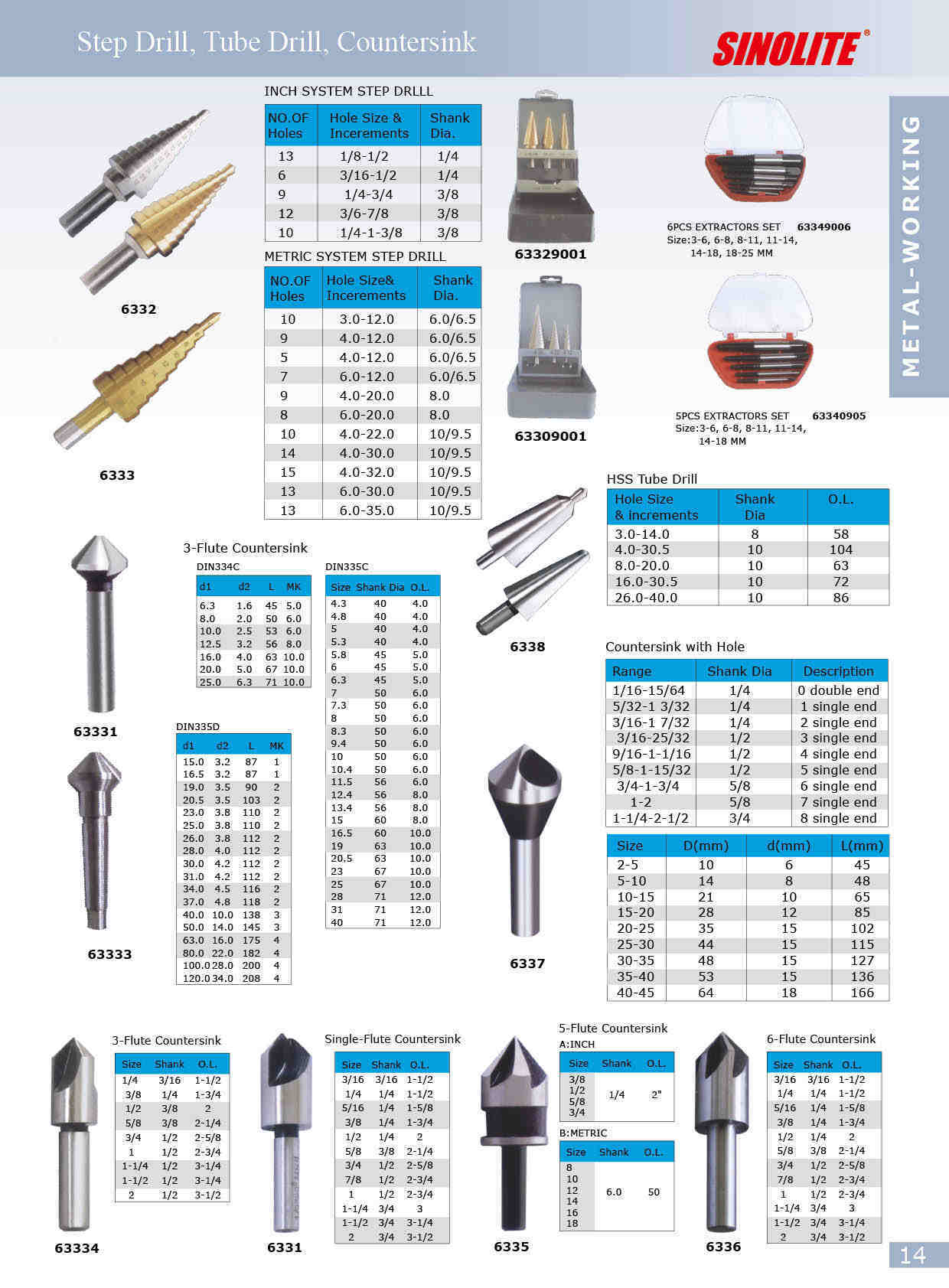 Step drill, tube drill, countersink drill