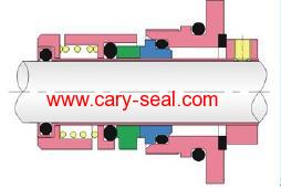 GFL Pump mechanical Seal