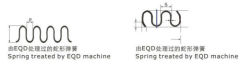 Digital Control S-shape Spring Cutting Machine