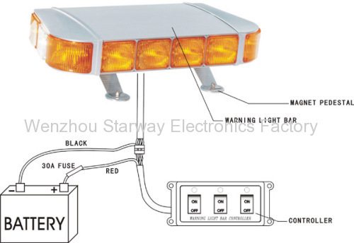 Strobe Mini light bar