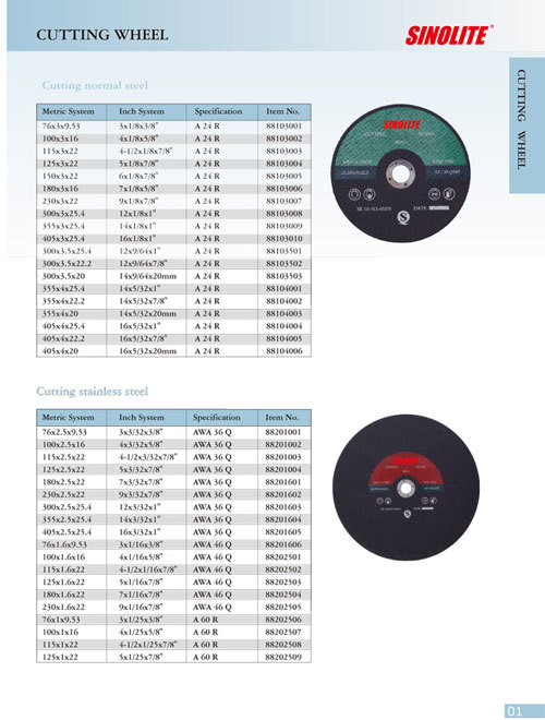 Cut-off wheels for normal steel and stainless steel