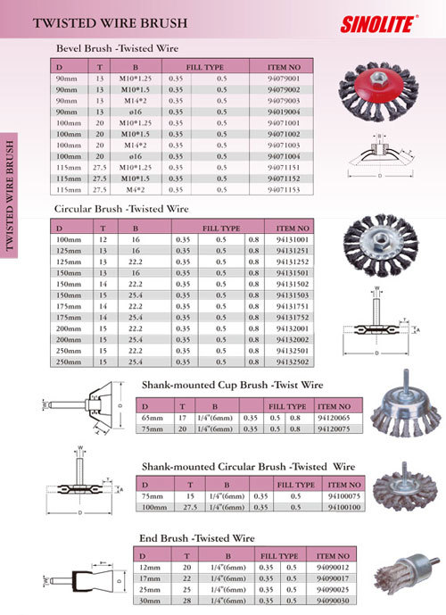 Twist Wire Brush: Bevel brush, Circular brush, shank-mounted brush