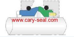 APV Pump Mechanical Seals