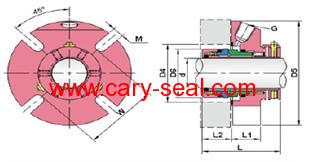 Cartridge mechanical Seal cartex-SN