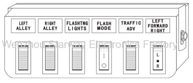 LED Lightbar with for Police ,Fire,Emergency Ambulance,airforce and Special Vehicles