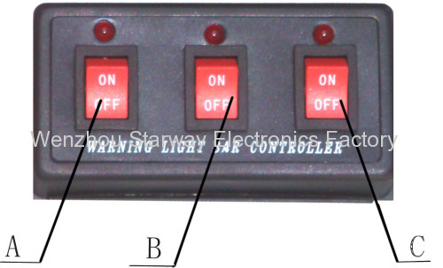 Strobe Mini light bar for Police ,Fire,Emergency Ambulance and Special Vehicles