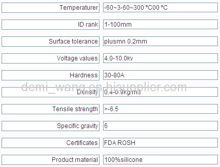 High-quanlity fire retardant oil retardant great resilience silicone sponge pipes