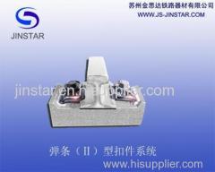 rail fastenng system rail clip, rail parts