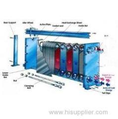 the PLATE HEAT EXCHANGER