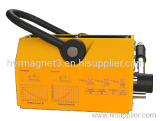 Manual Handle Permanent Lifting Magnet