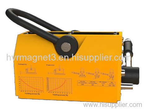 Permanent Lifting Magnet supplier