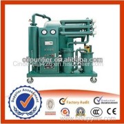 Chongqing Zhongneng Oil Purifier Co.,Ltd.