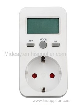 Plug in energy meter