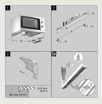 New stand for microwave ovens