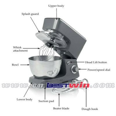 Cheap Stand Mixer/ Food Processor