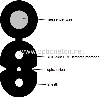 FTTH drop cable patchcord (outdoor)