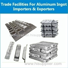 Get Trade Finance Facilities for Aluminum Ingots Importers & Exporters