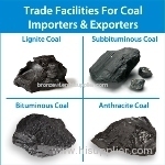 Get Trade Finance Facilities for Coal Importers & Exporters