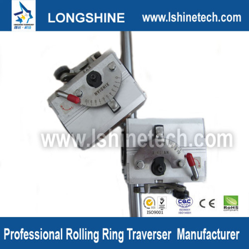 Rolling ring traverse electric actuators linear