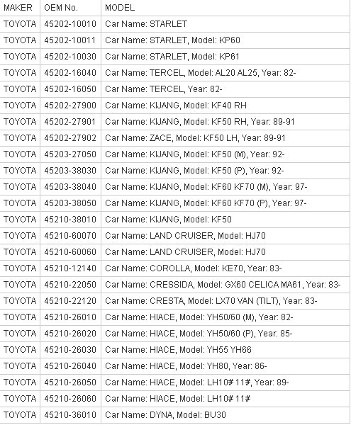 Toyota Steering shaft 45209-75421R